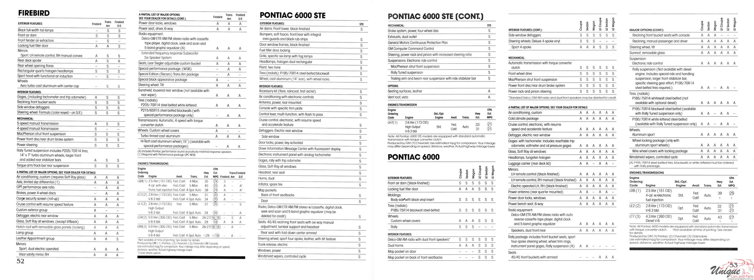 1984 Pontiac Full-Line Brochure Page 18
